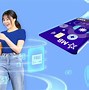 Thẻ Tín Dụng Quốc Tế Mb Visa Modern Youth