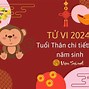 Tử Vi Nữ Sinh 1980 Năm 2024