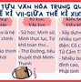 Văn Hóa Trung Quốc Từ Thế Kỉ Vii Đến Thế Kỷ Xix Là Năm